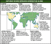 Click for a larger image. Anthrax scares spread around the world.