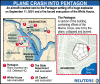 Graphics and images are  The Washington Post. Click on the graphics for a larger image. On September 11, 2001 terrorists attack The Pentagon in Washington D.C..